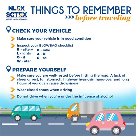nlex weather today|Make sure to check weather, traffic and .